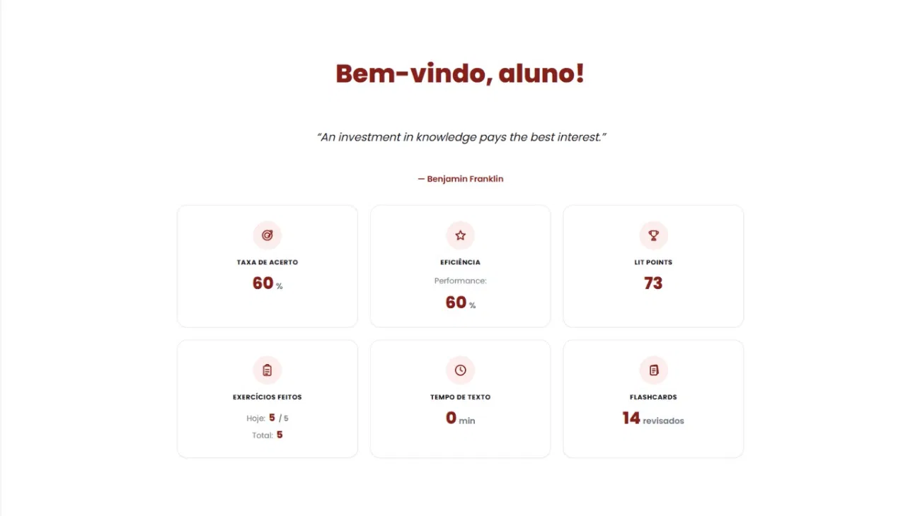 Tela inicial da plataforma LIT English com métricas de progresso